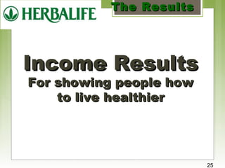 TThhee RReessuullttss 
IInnccoommee RReessuullttss 
FFoorr sshhoowwiinngg ppeeooppllee hhooww 
ttoo lliivvee hheeaalltthhiieerr 
25 
 