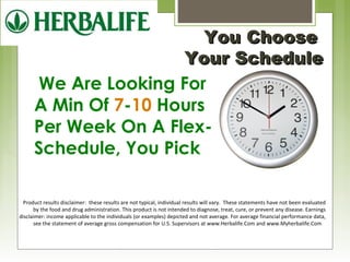 YYoouu CChhoooossee 
YYoouurr SScchheedduullee 
We Are Looking For 
A Min Of 7-10 Hours 
Per Week On A Flex- 
Schedule, You Pick 
Product results disclaimer: these results are not typical, individual results will vary. These statements have not been evaluated 
by the food and drug administration. This product is not intended to diagnose, treat, cure, or prevent any disease. Earnings 
disclaimer: income applicable to the individuals (or examples) depicted and not average. For average financial performance data, 
see the statement of average gross compensation for U.S. Supervisors at www.Herbalife.Com and www.Myherbalife.Com 
 