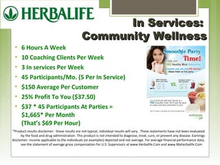 IInn SSeerrvviicceess:: 
CCoommmmuunniittyy WWeellllnneessss 
 6 Hours A Week 
 10 Coaching Clients Per Week 
 3 In services Per Week 
 45 Participants/Mo. (5 Per In Service) 
 $150 Average Per Customer 
 25% Profit To You ($37.50) 
 $37 * 45 Participants At Parties = 
$1,665* Per Month 
(That’s $69 Per Hour) 
*Product results disclaimer: these results are not typical, individual results will vary. These statements have not been evaluated 
by the food and drug administration. This product is not intended to diagnose, treat, cure, or prevent any disease. Earnings 
disclaimer: income applicable to the individuals (or examples) depicted and not average. For average financial performance data, 
see the statement of average gross compensation for U.S. Supervisors at www.Herbalife.Com and www.Myherbalife.Com 
 