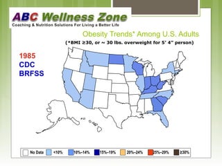 Obesity Trends* Among U.S. Adults 
(*BMI ≥30, or ~ 30 lbs. overweight for 5’ 4” person) 
1985 
CDC 
BRFSS 
No Data <10% 10%–14% 15%–19% 20%–24% 25%–29% ≥30% 
 