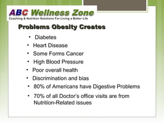 PPrroobblleemmss OObbeessiittyy CCrreeaatteess 
• Diabetes 
• Heart Disease 
• Some Forms Cancer 
• High Blood Pressure 
• Poor overall health 
• Discrimination and bias 
• 80% of Americans have Digestive Problems 
• 70% of all Doctor’s office visits are from 
Nutrition-Related issues 
 