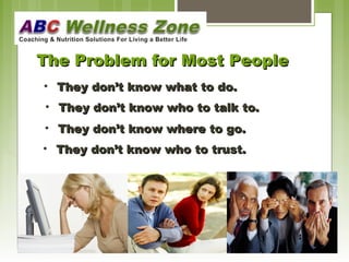 TThhee PPrroobblleemm ffoorr MMoosstt PPeeooppllee 
• TThheeyy ddoonn’’tt kknnooww wwhhaatt ttoo ddoo.. 
• TThheeyy ddoonn’’tt kknnooww wwhhoo ttoo ttaallkk ttoo.. 
• TThheeyy ddoonn’’tt kknnooww wwhheerree ttoo ggoo.. 
• TThheeyy ddoonn’’tt kknnooww wwhhoo ttoo ttrruusstt.. 
 