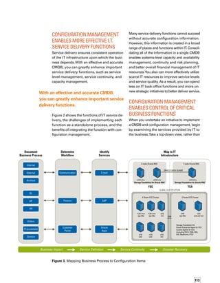 114
a bottom-up or component-level-up view. Start
with your most critical business services —
maybe two or three — and focus your efforts
on the components that make up those services.
Consider e-mail, for example. Just like picking
up the phone and receiving a dial tone, e-mail
is a critical communication link for most comp-
panies. In fact, some organizations are almost
completely shut down by e-mail outages,
resulting in lost revenue and customer diss-
satisfaction.Therefore, to ensure that you keep
this critical service up and running, you’ll want
to break down the service into configurations
and CIs. Figure 3 on the previous page illust-
trates the mapping of a business service to CIs.
When your CMDB houses information about
a service and its components, the information
is readily available to various IT functions, there­
by improving the efficiency and effectiveness
of those functions. Some examples follow:
Change management. Suppose Microsoft
releases a new version of Outlook or a patch
for Outlook.You may have 20 Exchange servers
in your organization at different service pack
levels. If you don’t have a CMDB that’s up to
date, how do you know which servers this next
service pack affects? Using the “patch and
pray” approach to determining what servers
need the service pack is not appropriate for
business-critical functions such as e-mail.
With an effective configuration management
process, you can interrogate the CMDB and
learn that the service pack is required on ser­
vers one, two, three, and four, but does not
apply to any other servers because they were
already updated.
Additionally, an effective change management
process, coupled with an effective CMDB, allows
you to evaluate the impact that taking down
these servers will have on your business cust-
tomers.You can perform a risk assessment by
looking at the compatibility of this service pack
with any others previously applied.
Release management. When you release the
service pack to the identified servers, are you
going to do a delta release or a package release?
By using the data in the CMDB, you can det-
termine whether applying a package release
will have a low impact and risk.Without effect-
tive configuration management, you end up
with a spot check.
You might apply the release on one server
with the intent that if it doesn’t fail for a month,
you’ll apply it to the rest of the environment,
whether it’s needed or not. If it fails, something
specific to that one server may have caused
the failure. In other words, it may not have
failed on any of the other 20 servers because
they don’t have that same issue.Those other
20 servers could be the ones that are running
an application for the majority of the business
users. Perhaps the server that failed is used
only by the development organization.The
other 20 servers could fail, too, but you just
don’t know when that’s going to happen.
The CMDB makes release management
much more efficient and effective.
When your CMDB houses information about
a service and its components, the information
is readily available to various IT functions.
 