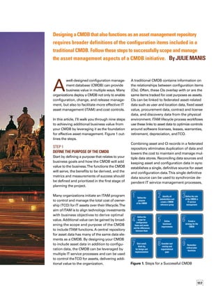118
such as linking ITAM and change processes
and data, or ITAM and service desk processes
and data, etc.
A CMDB should depict relationships in more
granularity than traditional asset repositories,
because it must also provide incident, problem,
change, and other IT Infrastructure Library (ITIL®
)
processes with dependency information. An
asset manager can use this data to better roll up
individual asset metrics into business service-
level metrics; for example, the total cost of
assets associated with a service such as “Web
order entry.”
Step 2	
Identify All Stakeholders and Create 	
a CMDB Reference Group 
The CMDB is a tool that involves many more
users and stakeholders than just the configur-
ration management or asset management
teams, and it is important that you include the
views, concerns, and requirements of other
teams in the early stages of the project. After
identification of all project stakeholders, a refe­
rence group should be formed.
The reference group should be made up of
representatives of all groups that generate
requests for change, members of the ITAM
group, and members of other affected IT serv-
vice management groups such as the service
desk or problem management team.The size
of this group varies by the organization, but
remember that the bigger the group, the more
communication required.You want to keep
this group small enough that you get the inf-
formation you need, yet big enough that you
cover all your stakeholders.
Team members should include a mix of people
junior enough to be involved in the day-to-day
work of the organization, as well as process
owners and managers who understand the
business issues to be addressed by the CMDB
implementation.The members should also be
prepared to spend a significant amount of time
forming the data definition of items in the data
model, and should be the people who finally
sign off on data loaded into the tool.
Step 3	
Define the Role of the CMDB 	
in I.T.ServiceManagement
When you gather requirements for your CMDB,
think about what you want the tool to be able
to do in the long term. But also keep in mind
the high-priority, urgent needs and make sure
that you include those in the early stages.The
concept is to start small, but think big.
In the near term, your goal may be to create
a CMDB that can be used for change, release,
and configuration management.You may also
want to leverage asset data for the financial
controls required for ITAM. In the long term,
this combined data can facilitate incident and
problem management as well as capacity and
availability management.
CIs may vary widely and may include
hardware, software, and documentation.
By prioritizing these needs, you may determine
that the organization’s top priority and most
pressing need is software license management.
You would start by populating the CMDB with
discovered asset inventory data and software
license data to be reconciled for license comp-
pliance. At the beginning the scope would
be small, but you would design and plan the
CMDB to have the flexibility and extensibility
to meet your other requirements over time.
The CMDB reference group needs to define
how the CMDB will be leveraged by ITAM and
all other IT service management processes
and set priorities.
Step 4	
Define the Scope for Configuration
Items and Assets and the Differences 
Between Them
You’ll need to work with the business stakeh-
holders to determine what data needs to be
collected to identify, track, and control the conf-
figuration lifecycle. CIs may vary widely and
may include hardware, software, and docum-
 