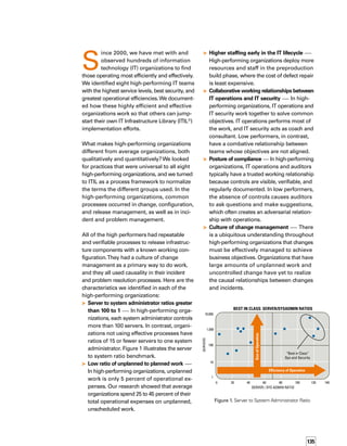 136
	 Culture of causality — Through the use
of controls and metrics, high-performing
organizations identify and solve problems
by logically studying cause and effect. In
contrast, many average organizations have
a culture of “let’s see if this works.”
	 Management by fact — High-performing
organizations value controls and metrics,
not only to aid effective problem-solving,
but to also aid fact-driven decision-making,
as opposed to “management by belief”
or “management by the honor system.”
Where Do I Start with ITIL?
After studying these top performers, we set
out to develop a methodology to answer the
urgent question that everyone was asking:
“Where do I start with ITIL?” Although ITIL
provides a wealth of best practices, it lacks
significant prescriptive guidance about the
order in which, as well as how, the processes
should be implemented. Many of the ITIL best
practices are seemingly dependent on other
practices already in place. Compounding the
confusion, much of the third-party information
that is publicly available on ITIL isn’t based on
what’s been done by top performers, and is
often too general and vague to effectively
aid organizations.
We assume that you may be following some
of these practices already, but you may not
have a centralized or unified configuration
management database (CMDB) in place.
A CMDB is critical to creating the linkage
between functional groups.This linkage
enables the top-performing organizations
to provide real business value.
One key to successfully implementing ITIL is
effectively utilizing information about the peop-
ple, processes, and technology that make up
Visible Ops Practice CMDB Enables you to:
Stabilize the Patient –
Reduce access to the
production environment
	 Identify CIs in the production environment quickly and easily
	 Limit access rights to production CIs
	 Create maintenance windows for production CIs
Electrify the Fence –
Prevent unauthorized changes
	 Identify relationships between people CIs, infrastructure CIs,
and change history
	 Produce regular change reports about all production CIs
	 Compare approved change list to detected change list
Modify First Response –
Link incident and problem
management to recent changes
	 Accompany incident ticket with history of recent changes
to related CIs
	 If no changes were authorized for the CI, then expand the
investigation circle to the next ring of related CIs
Create the Change Team –
Manage change resources
	Standardize on an approval and communication process, impact
assessment, and forward scheduling changes — all based on
CMDB CI and relationship data
Utilize a Change Tracking System –
Enforce auditable process
	 Create and store a history of change approval and change history
related to each CI
Figure 2. Capabilities Enabled by CMDB forVisible Ops Practices in Phase 1
 