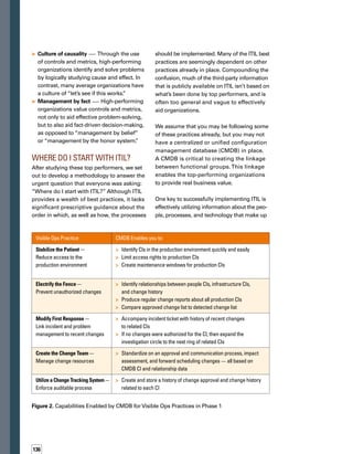 IT. An enterprise CMDB consolidates this inf-
formation and enables you to take action on it.
We developed theVisible Ops methodology
based on four key phases. In each phase,
use of configuration item (CI) data contained
in a unified CMDB enables the people and
processes to effectively implement some of
the key practices.
Phase 1	
Stabilize the Patient
The goal of the first phase is to reduce the
amount of unplanned work as a percentage
of total work to less than 25 percent.You curb
the number of surprise system outages by
freezing change outside of scheduled maint-
tenance windows.To reduce mean time to
repair (MTTR), you also ensure that incident
and problem managers have all change-
related information at hand to determine the
cause of an outage.
CI data contained in the CMDB enables the
people and processes to effectively implement
some of the key practices in this phase.
(See Figure 2.)
Compliance 	
and the CMDB
An increasing number of regulations and
privacy laws directly affect IT. As a result, key
processes must be defined, and IT personnel
must follow the defined processes.The
processes must include activities to mitigate
identified risks. And the process and results
must be auditable.
The CMDB provides a central store of data
that helps you meet compliance requirements
in several important ways. First, the CMDB
and IT service model can help you quickly
identify what is in scope for various IT audits.
Second, CMDB data can help you confirm
that the controls function as designed. And
third, the CMDB can help you verify that
changes and configurations are controlled
to the specification of audit requirements.
Without a CMDB, you’ll need to audit various
data stores and IT processes separately,
driving up costs. A unified CMDB can help
support common processes, which are
more easily documented and controlled,
across the entire IT organization. Finally,
you can reduce the impact of control and
audit requirements on IT functions when you
have a central CMDB and data.The result is
faster compliance and lower ongoing cost
of implementing and maintaining effective
controls in IT.
A CMDB is critical to creating the linkage
between functional groups.
137
 