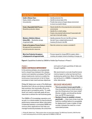 140
	 Shelf life of builds — How long will each
build be in production until it is replaced?
Longer is typically better, because it enables
release management teams to stay out of
reactive mode.
	 Percentage of systems that match known
good builds — According to the detective
controls, how many production systems
actually match their corresponding golden
builds? Higher is better, because it indicates
the absence of uncontrolled production
configuration drift.
	 Percentage of builds that have security
signoff — How many configurations are
approved by security? Higher is better,
because it indicates that security is involved
in the standard “blessing” process.
	 Number of fast-tracked builds — How
many builds are rushed into production
through the emergency change process?
Lower is better, because each fast-tracked
build represents a deviation from the int-
tended process.
	 Ratio of release engineers to system adm-
ministrators —What percentage of staff
is deployed on preproduction processes?
Higher is typically better because the cost of
defect repair is much lower in preproduction.
Change and
Configuration Measures
	 Number of changes authorized per
week — How many changes, as measured
by the change management process, are
implemented? In general, higher is better,
as long as the change success rate remains
high as well.
	 Number of actual changes made per
week — How many changes, as measured
by detective controls, are implemented?
In general, higher is better, but should not
be higher than the changes authorized by
the Change Advisory Board (CAB).
	 Number of unauthorized changes —
How many changes circumvent the change
process? This is typically measured by using
the detective controls, or worse, through
unplanned outages. Lower is better.
	 Change success rate — How many changes
are successfully implemented, without
causing an outage or episode of unplanned
work? Higher is better: Best-in-class organ-
nizations achieve better than 99 percent.
	 Number of service-affecting outages —
How many changes result in service imp-
pairment or an outage? Lower is better.
	 Number of emergency changes — How
many changes require using the CAB
emergency change process? Lower is
typically better, since it indicates a higher
percentage of planned work.
	 Number of “special” changes — How
many changes, for whatever reason, are
made outside of the change process?
Lower is better, because these indicate
that a change process is not fully funct-
tional and that management is allowing
certain categories of changes to bypass
change management entirely.
	 Number of “business as usual” changes —
How many low-impact changes occur?
This metric reflects the number of changes
that have been identified as “standard”
and do not require review.This metric
also reflects the number of changes that
can pass through without requiring change
management scrutiny, but are still logged.
In general, higher is better.
	 Change management overhead — How
much effort (in hours or staffing) is the
change management function consuming?
In general, this number should be low.
A high number may indicate a bureauc-
cratic process, rather than one that
enables productivity.
	 Changes submitted versus changes
reviewed —What is the ratio of evaluated
change requests against the total change
requests turned in?A lower number is better.
When information is federated between a
centralized CMDB and various other applications
that help you manage functional processes, the
consumers and users of vast quantities of data
are brought together.
 