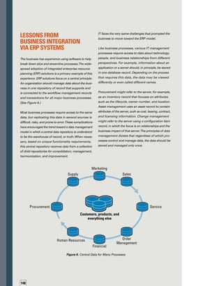 5tips
for 	
Overcoming 	
I.T. Silos
Create a central rep-
pository of record of
all IT infrastructure
components: a CMDB.
Re-engineer IT proc-
cesses and change the
organizational structure
and culture as needed
to shift to a service
management strategy.
Convince IT pro­
fessionals that they
don’t manage boxes
and applications
in isolation.
Implement service
management tools
that integrate the
links between silos.
Support the relations-
ships between the
ITIL processes by
using cross-functional
connectivity rather
than point solutions
that focus on a single
technical domain.
Integrated Service
Management Tools Become
Mission Critical
When organizations integrate IT processes with
the CMDB, they can more efficiently deliver
end-to-end service management. Implementi-
ing an integrated service management tool
supported by a CMDB is a critical success
factor in supporting an effective IT service
management initiative.
As more and more elements of IT service
management become dependent on the workf-
flow and data, the service management tool
becomes a primary workflow management
and productivity application for many core IT
business processes.The service management
application graduates from a “nice to have”
solution to a mission-critical business applic-
cation. Such a tool enables cross-functional
processes and the integration of IT silos. n
Troy DuMoulin is an experienced
executive consultant with a solid
and rich background in business
processre-engineering.Troyholds
theManagementCertificateinITIL
and has extensive experience in
leading service management prog­
grams with a regional and global
scope.HismainfocusatPinkElephant
(www.pinkelephant.com) is to deliver strategic and
tactical-levelconsultingservicestoclientsbasedupon
a demonstrated knowledge of organizational transf­
formation issues. Troy is a frequent speaker at ITSM
events and is a contributing author for the ITIL book
Planning to Implement IT Service Management.
ABOUT THE AUTHOR
When organizations integrate ITIL processes
with the CMDB, they can more efficiently
deliver end-to-end service management.
 