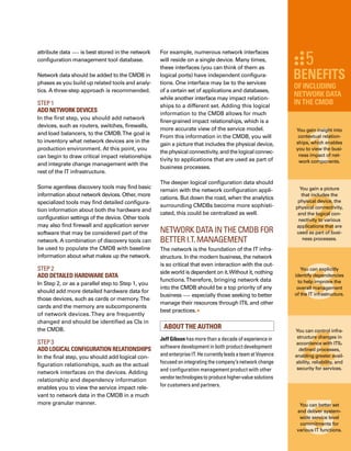 156
T
he configuration management database
(CMDB) is fast becoming the unified
source of information for IT service
management functions.The CMDB provides
an important store of information about assets
and configuration items (CIs) in the IT infras-
structure, including their relationships and
dependencies.The CMDB also contains infor­
mation about the alignment of IT resources with
an enterprise’s business needs. IT personnel
increasingly rely on such a data source to
effectively manage the incident, service, and
support processes.
Can People	
Be Configuration Items?
 