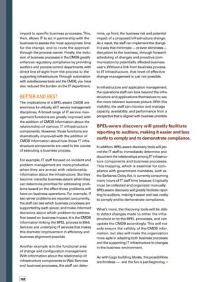 of BPEL, BSM,
and the CMDB
5 
BENEFITS
Business Process Execution Language
Business Process Execution Language (BPEL) is an XML-based programming language
and execution environment that is built on top ofWeb Services specifications. It enables
programmers to define portable business process definitions forWeb Services Definition
Language (WSDL)-based processes.These processes can be used and reused, as well
as combined into larger processes.
What’s the difference between BPEL and business process modeling tools? BPEL
actually executes processes that are based on Web Services. A process modeling
tool is generally used to depict processes.Those processes may be based on BPEL
processes, some other programming environment, or simply a process model that
is not linked to any specific technology. Because process modeling tools can be used
to design and model processes that do not include their execution components, such
a process model may differ from the actual processes being executed, whereas BPEL
brings together the offline modeling capability with actual execution (so long as the
model is driven byWeb Services).
BPEL is derived from the combinaton of two similar languages:Web Services Flow
Language (WSFL) from IBM and XLANG from Microsoft.The two companies decided
to integrate their languages into a new language, BPEL4WS. InApril 2003, BEA Systems,
IBM, Microsoft, SAP, and Siebel Systems submitted BPEL4WS 1.1 to the Organization
for the Advancement of Structured Information Standards (OASIS) for standardization.
The OASIS WS-BPEL technical committee voted in September 2004 to release the
standard specification, namedWS-BPEL 2.0.
Today, a number of engines run standard BPEL processes, including engines from IBM,
Microsoft, Oracle, and SAP. Some of these engines permit graphical representation
of the processes and their interrelationships.
Devesh Sharma is senior principal
product manager for Oracle Fusion
Middleware. His areas of focus
includebusinessprocessmanage­
ment,Service-OrientedArchitecture,
and applications integration. He
also spearheads Oracle’s strategy
forbusinessprocessmodelingand
simulation tools. Devesh has more
than 14 years of diverse experience in the IT industry.
Jihad El-Assaad, Pierre Germain, and Matthew 	
Selheimer also contributed to this article.
ABOUT THE AUTHOR
Enhanced ability to
prioritize and address
problems, based on
business impact.
Increased agility in
adapting both busin-
ness processes and
the IT infrastructure to
changes in the busin-
ness environment.
Improved ability to
comply with governm-
ment mandates
through reporting of
relationships among
infrastructure compon-
nents and business
processes.
Enhanced monitoring
and management of
process availability
and performance.
Greater insight into
how proposed
changes will affect
business processes.
 