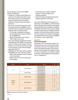 47
To perform this task, you will need to maint-
tain the status of CIs within the CMDB, as
well as other related information, including:
Lifecycle state of each registered CI
Incident, problem, change, and release
history of each CI
Service level agreement with the busin-
ness associated with each CI
This process of obtaining and maintaining
status information can be manual or automatic,
but we suggest that you use a robust configu-
uration management solution that supports
CIs of varying complexity, such as entire systems,
releases, single hardware items, software
modules, or hierarchical and networked relat-
tionships between CIs.
Your configuration management tools should
facilitate the impact assessment of requests
for change (RFCs) by storing information about
the relationships between CIs.This will enable
the status accounting to be auditable.
When an organization understands how
important the CMDB is in supporting business
needs, it will automatically publish on its
intranet the status accounting of critical CIs
stored in the CMDB, sorted by status and type.
If users need to know the full status accounti-
ing report, they can run the report manually.
Using the statistical results from this accounti-
ing, you can find:
Behavior patterns
Baseline and release identifiers
Latest software item versions for a system
build or application
The number of changes for a system
or IT component







The number of baselines and releases
The usage and volatility of CIs
Comparisons of baselines and releases
Tips for effective status accounting include
the following:
Use statistical reports from your configur-
ration management solution or IT service
management applications to assist with
this activity.
Have executive and detail reports that
feed the business needs.
Record vital statistics (for example,
change requests) about the product.
Filter status accounting according to the
permission schema.
Have flexibility for getting reports from
the configuration management tool.
If you don’t effectively perform status accounti-
ing and have IT managers review the reports,
then you will lose control of the CI data.This
will cause CIs to have an unknown state.You
will also lose pattern identification, which means
the CI data cannot be used to find the root
causes of problems with CIs. Finally, you will
lose information about changes and releases
associated with CIs.
Activity 5 	
Verification and Audit
ITIL describes this activity as “a series of rev-
views and audits that verify the physical exi-
istence of CIs and check that they are correctly
recorded in the Configuration Management
system.”5
In other words, this activity will help
you to determine if the CMDB data is accurate.
You will need to perform audits of
the following:
CIs that may have been updated without
an associated RFC
CI revisions that do not comply with the
defined standards










Ultimately, inconsistent CI data will
cause your CMDB to be irrelevant in
your organization.
5.	 Ibid
 