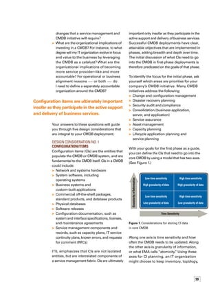 60
and configuration detail in the core database,
where time sensitivity is low and atomicity
is high. On the other hand, granular and ext-
tremely time-sensitive performance information
might reside in one or more databases that
have bidirectional integration with the CMDB.
In this bidirectional integration, performance
information could leverage relationship and
configuration modeling in the core CMDB,
while the core CMDB could be updated when
critical services and CI components were deg-
graded or unavailable.
By prioritizing your first-phase objective in
terms of change manage­ment, service level
management, inventory and asset managem-
ment, or some other area, it then becomes
possible to set initial objectives for CI requirem-
ments which will, in turn, impact CMDB design.
Design Consideration No. 2	
Federated Systems
Even if first-phase CMDB deployments are
single and centralized, most CMDBs will evolve
into federated systems. As organizations need
to accommodate many types of technology
management investments, a CMDB will need
to support not only multiple sources of data,
but also different types of data from different
vendors’ products. And because these various
data stores are unlikely to follow the same data
schema, federation is an effective design point
for reconciling and integrating different types
of data.
When planning a federated CMDB system, ask
yourself questions such as these:
	 Which of my existing management tools
must be integrated into the CMDB?
–	 Are these tools designed for, or sufficient
for, CMDB integration?
–	 How reliably do these tools gather
accurate data?
–	 How effectively do these tools deconstruct
data to show contexts for actions taken?
	 What standards are used in the management
technologies available to me and how
committed are my vendors to standards
for the CMDBs being considered?
	 How do the vendors of my management
products define federation, and is my
investment protected?
	 How do CMDB-related management produ-
ucts integrate with other CMDB products?
Federation is an effective design point for recon-
ciling and integrating different types of data.
	 What are my priorities for CMDB federation?
–	 Level of complexity versus quick
deployment? Many successful CMDB
implementations build toward federation
from a core, central CMDB that is sufficient
for the initial CMDB task or discipline at
hand, such as a CMDB focused specifically
on change management for the data center.
 