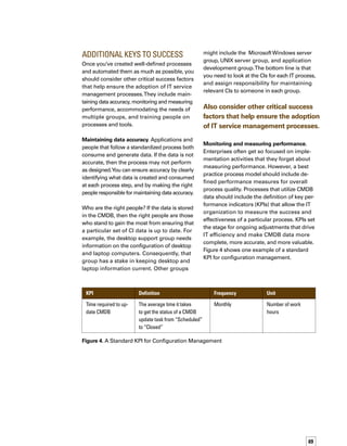 70
Accommodating the needs of all stakeholders.
As enterprises implement configuration
management and a CMDB, it’s essential to
make sure that all the process owners and
all groups that use the best practice process
model continue to be involved in refining the
processes and determining which CIs and CI
attributes need to reside in the CMDB. Each
service management discipline has unique
needs for CI information.
If each group doesn’t have a voice in the implem-
mentation or in any changes that occur, two
problems can arise. First, the information
needs of one or more groups might not be
incorporated into the CMDB, which makes
the CMDB less relevant for them. Second,
the opposite could also occur, whereby one
group makes assumptions for another group
about their data needs.This leads to a CMDB
populated with either unnecessary or too
much data, making it more difficult and time-
consuming to maintain.
Training on processes and tools. Lastly, and
equally essential, enterprises need to ensure
that they have time in the schedule and money
in the budget for training.Training that covers
process awareness, as well as how to use
supporting tools, fosters broader organizat-
tional acceptance and makes the transition
to new or changed ways of working easier.
Results That Speak
for Themselves
A best practice process model is a time-saving
and money-saving shortcut to successful
service management. SMP customers are
saving at least four months of process defin-
nition effort by using a standard model.
Using a best practice model accelerates the
process definition phase, which not only ena-
ables you to begin realizing the benefits of
the CMDB more quickly, but also reduces
staffing costs by saving hours spent on the
project. Once you have the CMDB in place,
you can focus more of your efforts on imp-
proving your service to the business you
support — and supporting the business is
what it’s all about. n
Frederieke C.M. Winkler Prins is
a certified ITIL Master with more
than 15 years of experience in the
deliveryofITservicemanagement
solutions to leading corporations
and government agencies around
the globe, including Avaya, DHL,
Philip Morris, Dutch Ministry of
Justice, and the Royal British Navy.
She lectures regularly on the topic and co-founded
Service Management Partners (SMP) in 1998.
ABOUT THE AUTHOR
Training that covers process awareness,
as well as how to use supporting tools,
fosters broader organizational acceptance.
5tips
for CMDB
success
Establish efficient,
repeatable processes,
including roles,
responsibilities, and
individual tasks.
Define processes
that take into account
the software tools
that will support and
enforce them.
Monitor progress
and measure results
to identify areas for
improvement.
Give stakeholders
responsibility for
keeping their own CI
data up to date.
Provide training
to ensure process
awareness and
knowledge of how
to use the tools.
 