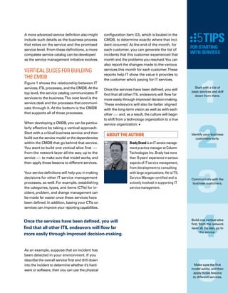 Demystifying 	
Configuration
The configuration item (CI) is one of the most
necessary, yet problematic, concepts in IT
governance. It is highly abstract: Any managed
“thing” in the IT environment — from an	
individual computer chip to an entire	
mainframe — can be a CI. This article helps
sort through ITIL’s vague data architecture and
helps present a simplified way of categorizing
CIs that is useful in designing, populating, and
managing an effective CMDB.
By Charles Betz
Items
80
 