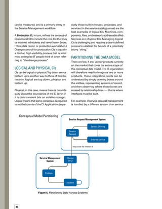 5tips
for 	
categorizing
configuration
items
management, some service requests may result
in formal requests for change (Figure 5).This,
in turn, requires some sort of interface between
the two systems to handle the relationship
between Service Request and Change.The
interface may be one of several types:
	 Service Requests requiring RFCs are autom-
matically moved from the Service Request
management system to the Service Managem-
ment system (automated interfaces can be
difficult to build).
	 Each Service Request is assigned an unamb-
biguous identifier, which is then manually
entered into the RFC system (potential for
human error).
	 The Change is created and its identifier is
manually entered into the Service Request
(again potential for human error).
If no cross-reference is created, the service
request is at risk if RFC approval is needed to
complete it.
The creation of data silos that do not interope-
erate is one of the most pervasive architectural
failures in modern IT systems, and we shouldn’t
add to the problem. Just remember that interf-
faces are expensive to build and run, so don’t
underestimate the cost of integrating several
best-in-class systems.
Bridging the Process Framew­
work and Technical Systems
Processes consume and produce data, which
is not some mere technicality that can be def-
ferred to vendors or developers. A proper data
analysis only starts here.The definition and
normalization of conceptual entity models,
representing a user’s universe of discourse,
is an essential part of any full process analysis,
and is a key bridge between the process framew-
work and the technical systems supporting it.  n
Charles Betz is a senior enterprise
architect for a Fortune 50 corporat­
tion. Previously, he was the head
of Enterprise Repository Services
forthespecialtyelectronicsretailer
BestBuy,andhasalsoworkedasan
IT architect for Target Corporation
and Accenture. He holds a Master
of Science in Software Engineering
from the University of Minnesota,
and is a frequent speaker at industry events. He is
the author of the www.erp4it.com weblog.
This article is an excerpt from the book Making Shoes
for the Cobbler’s Children: Using Architecture and
Patterns to Enable IT Governance, by Charles Betz,
copyright©2006MorganKaufmann.Allrightsreserved.
ABOUT THE AUTHOR
Keep CIs specific.
Avoid over-applying
subtypes. However,
subtypes are import-
tant if a subtype can
have a relationship in
which the parent does
not participate.
Remember that CIs —
base, Operational,
and Production —
have differing levels
of involvement in
day-to-day service
management and
production processes.
Think of logical CIs
as a top-down view.
Physical CIs are
bottom up.
Integrate products to
cover the entire scope
of this conceptual data
model, and don’t under-
estimate the cost of
integrating several
best-in-class systems.
The creation of data silos that do not interoperate
is one of the most pervasive architectural failures in
modern IT systems.
 