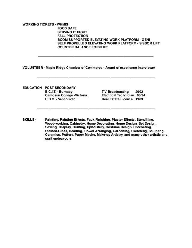 right resumes