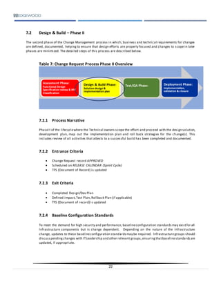 22
7.2 Design & Build – Phase II
The second phase of the Change Management process in which, business and technical requirements for changes
are defined, documented, helping to ensure that design efforts are properly focused and changes to scope in later
phases are minimized. The detailed steps of this process are described below.
Table 7: Change Request Process Phase II Overview
7.2.1 Process Narrative
PhaseII of the lifecyclewhere the Technical owners scope the effort and proceed with the design solution,
development plan, map out the implementation plan and roll back strategies for the change(s). This
includes review of all activities that attests to a successful build has been completed and documented.
7.2.2 Entrance Criteria
 Change Request record APPROVED
 Scheduled on RELEASE CALENDAR (Sprint Cycle)
 TFS (Document of Record) is updated
7.2.3 Exit Criteria
 Completed Design/Dev Plan
 Defined impact,Test Plan,Rollback Plan (if applicable)
 TFS (Document of record) is updated
7.2.4 Baseline Configuration Standards
To meet the demand for high security and performance, baselineconfiguration standardsmay existfor all
Infrastructure components but is change dependent. Depending on the nature of the Infrastructure
change, updates to these baselineconfiguration standardsmay be required. Infrastructuregroups should
discusspendingchanges with ITLeadership and other relevant groups,ensuringthatbaselinestandardsare
updated, if appropriate.
Asessment Phase:
Functional Design
Specification review & RFC
Classification
Design & Build Phase:
Solution design &
implementation plan
Test/QA Phase: Deployment Phase:
Implementation,
validation & closure
 