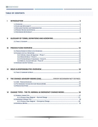 3
TABLE OF CONTENTS
I INTRODUCTION .................................................................................................................... 5
1.1 OVERVIEW...............................................................................................................................................................6
1.2 SCOPEAND APPLICABILITY.......................................................................................................................................7
1.3 DOCUMENT CONTROL AND COMMUNICATION .........................................................................................................8
1.4 PERIODIC REVIEW AND APPROVAL...........................................................................................................................8
1.5 GOVERNANCE &OVERSIGHT....................................................................................................................................8
II GLOSSARY OF TERMS, DEFINITIONS AND ACRONYMS....................................................... 9
2.1 TABLE 1: GLOSSARY.................................................................................................................................................9
III PROCESS FLOW OVERVIEW................................................................................................ 11
3.1 PROCESS NARRATIVE (HIGH LEVEL OVERVIEW)......................................................................................................11
3.2 CHANGE LIFECYCLE: DEFINITIONS ...........................................................................................................................11
3.2.1 Initiate, Assess & Approve – Phase I...............................................................................................11
3.2.2 DESIGN & BUILD –PHASE II......................................................................................................................12
3.2.3 TESTING & QUALITY ASSURANCE –PHASE III............................................................................................12
3.2.4 DEPLOY,VALIDATE &CLOSE –PHASE IV ..................................................................................................12
3.3 ENTRANCEAND EXIT CRITERIA................................................................................................................................13
IV ROLES & RESPONSIBILITIES OVERVIEW............................................................................. 10
4.1 TABLE 2: SUMMARY OF ROLES ...............................................................................................................................14
V THE CHANGE ADVISORY BOARD (CAB)......................... ERROR! BOOKMARK NOT DEFINED.
5.1 CAB – PROCESS OVERVIEW...................................................................................................................................15
5.2 THE EMERGENCY CHANGE ADVISORY BOARD (ECAB)............................................................................................15
5.3 PROCESS EXCEPTIONS ............................................................................................................................................15
VI CHANGE TYPES - THE ITIL NORMAL & EMERGENCY CHANGE MODEL............................. 16
6.1 NORMAL CHANGE TYPE …………………………………………………………………………………………………………..........17
6.1.1 Process Flow Diagram – Normal Change ……………………………………………………………………....17
6.2 EMERGENCY CHANGE TYPE ……......................................................................................................... 18
6.2.1 Process Flow Diagram – Emergency Change…………………………………………………………………..18
6.4 APPROVAL MATRIX………………………………………………………………………………………………………………………. 19
 