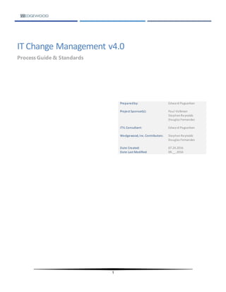 1
Preparedby:
Project Sponsor(s):
ITIL Consultant:
Wedgewood, Inc. Contributors:
Date Created:
Date Last Modified:
Edward Pagsanhan
Paul Volkman
StephenReynolds
Douglas Fernandez
Edward Pagsanhan
StephenReynolds
Douglas Fernandez
07.24.2016
09.__.2016
IT Change Management v4.0
Process Guide & Standards
 