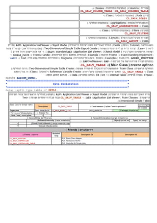 SAP-ABAP Programming | PDF