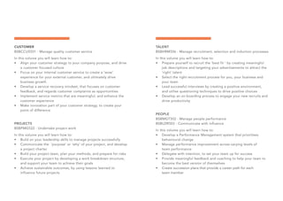 CUSTOMER
BSBCCUS501 - Manage quality customer service
In this volume you will learn how to:
•	 Align your customer strategy to your company purpose, and drive
a customer focused culture
•	 Focus on your internal customer service to create a ‘wow’
experience for your external customer, and ultimately drive
business growth
•	 Develop a service recovery mindset, that focuses on customer
feedback, and regards customer complaints as opportunities
•	 Implement service metrics that are meaningful, and enhance the
customer experience
•	 Make innovation part of your customer strategy, to create your
point of difference
PROJECTS
BSBPMG522 - Undertake project work
In this volume you will learn how to:
•	 Build on your leadership skills to manage projects successfully
•	 Communicate the ‘purpose’ or ‘why’ of your project, and develop
a project charter
•	 Build your project team, plan your methods, and prepare for risks
•	 Execute your project by developing a work breakdown structure,
and support your team to achieve their goals
•	 Achieve sustainable outcomes, by using lessons learned to
influence future projects
TALENT
BSBHRM506 - Manage recruitment, selection and induction processes
In this volume you will learn how to:
•	 Prepare yourself to recruit the ‘best fit ‘ by creating meaningful
job descriptions and targeting your advertisements to attract the
‘right’ talent
•	 Select the right recruitment process for you, your business and
your team
•	 Lead successful interviews by creating a positive environment,
and utilise questioning techniques to drive positive choices
•	 Develop an on-boarding process to engage your new recruits and
drive productivity
PEOPLE
BSBMGT502 - Manage people performance
BSBLDR503 - Communicate with influence
In this volume you will learn how to:
•	 Develop a Performance Management system that prioritises
behavioural change
•	 Manage performance improvement across varying levels of
team performance
•	 Delegate with intention, to set your team up for success
•	 Provide meaningful feedback and coaching to help your team to
become the best version of themselves
•	 Create succession plans that provide a career path for each
team member
 