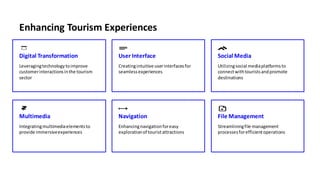 Opportunities and enhancing growth of tourism in india | PDF