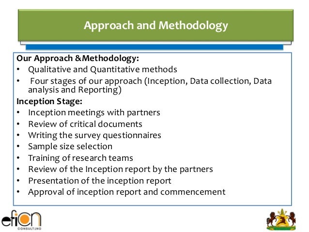 Methodology Food Delivery Review Methodology Food Delivery Review