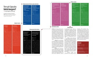 34 35
Vem gör Uppsalas
bästa burgare?
SÅ MÅNGA NATIONER, SÅ MÅNGA
VAL. Reversen har skickat ut en testpatrull
för att undersöka vilken nation som gör
Uppsalas bästa hamburgare.
Södermanlands-Nerikes nation (Snerikes)
Snerikes lyxiga nöt-
färsburgare med
vitlöksrostad potatis samt
chiliaioli.
”Fantastisk chiliaioli!”
Tid: 19 minuter
Pris: 69 kronor
Helhet: Tråkigt upplägg
och aningen segt kött, men
god smak. Lite sallad i för-
hållande till kött och bröd.
Chiliaiolin var snålt tillta-
gen räddade hamburgaren
för att vara värd sitt pris.
Betyg: 3/5
Snerikes lyxiga
rödbetsburgare
med vitlöksrostad potatis
samt chiliaioli
”Kulinarisk upplevelse”
Tid: 19 minuter
Pris: 69 kronor
Helhet: Väldigt söt och
fräsch rödbetsburgare som
gifter sig väl med chiliaiolin.
Brödet dominerade dock
salladen.Hamburgarenhade
mycket smak och bra kon-
sistens. Osten backade upp
rödbetsbiffens konsistens
men tillförde ingen smak.
Betyg: 4/5Uplands nation
Hamburgare
”Hemmagjort"
Tid: 10 minuter
Pris: 63 kronor
Helhet: Tallriken var välfylld
och påminde om tallriksmo-
dellen med pommes vid
sidanavhamburgarenochen
grönsallad. Plastbesticken
drog däremot ner intrycket.
Hamburgaren var halvfa-
brikat och påminde lite väl
mycket om den man steker
i sin studentkorridor en fre-
dagförmiddag efter en tuff
torsdag.Helamåltidenkänns
fantasilös och samman-
satt av de tillbehör gemene
man köper när det ska ste-
kas hamburgare. Samtliga
komponenter hit tas i
närmsta livsmedelsaffär och
inget känns gediget tillagat.
Betyg: 1/5
Falafelburgare
”Upptinad skolmat”
Tid: 10 minuter
Pris: 63 kronor
Helhet: Falafeln var smak-
lös och torr. Troligen tinad
massproduktion från en
större leverantör. I likhet
med köttburgaren känns
det inte som något är lagat
på plats utan endast värmt
och ihopsatt av persona-
len. Tzatzikin och fetaosten
går däremot hand i hand på
ett fint sätt och den gene-
rösa mängden fetaost och
pommes frites är styrkan i
detta vegetariska alternativ.
Betyg: 1/5
Köttburgare med
Tennessee sås
”Mättnadsgaranti, men var
är osten och såsen?”
Tid: 21 minuter
Pris: 62 kronor
Helhet: Tråkigt att behöva
klanka ner på nationens
burgare när de hade goda
förutsättningar att le-
verera. På grund av att
osten uteblev i burgarna
och att köket var alldeles
för snåla med sås så torkade
munnen likt Saharaöknens
saknade floder och det
känns som att man äter
kött med bröd och sallad.
Betyg: 2/5
Vegetarisk Avokado- och
Mozzarellahamburgare
”För torr, här har det inte
regnat på länge”
Tid: 21 minuter
Pris: 62 kronor
Helhet: För torr hambur-
gare, man orkar inte äta
hela hamburgaren då den
inte ger någon sensatio-
nell effekt. Kikärtsbiffen
var välgjord och kryddig,
den upplevs hälsosam.
Avokado och mozzarella
var en intressant tanke
men tyvärr hade det inte
genomslagskraft på grund
av den bristande mängden.
Betyg: 2/5
Västmanland-Dala Nation
TEXT AUGUST MANIETTE & JESPER FERM
till hamburgardressingen skapar en
lustfylld känsla i gommen, som styrka
och mildhet i en kärleksrelation. Miljön
på Stocken är trevlig men något ano-
nym, lokalen är väldigt stilren och pam-
pig men något uddlös. Det negativa med
stockens restaurang är att 34 minuter är
alldeles för lång tid att behöva vänta för
att få en hamburgare. Det positiva är att
burgarna var välkomponerade och pris-
värda.
	 Kalmar nations hamburgare
är väldigt rinniga och känns lite slaski-
ga vilket ger både positiva och negativa
effekter. Såsen är väldigt god men den
är inte kompatibel med ett framgångs-
recept för en dejt eller en uppklädd mid-
dag. Kalmars kök är otroligt effektivt
och skickliga, de levererade kvalitativa
hamburgare på enbart 8 minuter. Ham-
burgarna är prisvärda, det är helt otro-
ligt att man får så pass bra hamburgare
för enbart 55 kronor. Miljön på Kalmar
ger sken av svartklubb och kryptiska
minnen vilket skapar spänning och
charm. Övriga konversationer i lokalen
var på engelska vilket ger en mångkul-
turell dimension som många andra na-
tioner saknar.
	 Angående V-dala nations
hamburgare är det tråkigt att det fö-
Kötthamburgare med
bacon, ägg, Pepper Jack
Cheese
”En av de bästa burgarna jag
ätit på nation”
Tid: 34 minuter
Pris: 64 kronor
Helhet: Vitlökssåsen ska-
par en styrka i burgaren
och tillsammans med ham-
burgardressingen - som
är lite mildare - så allo-
keras ett jämviktsläge i
hamburgarens dynamik.
Det råder en balans av
det möra nötköttet, det
färska brödet och den ton-
givande pepperjack-osten.
Betyg: 5/5
Vegetarisk
getosthamburgare
”Smakrik kikärtsbiff”
Tid: 34 minuter
Pris: 64 kronor
Helhet: Kikärtsbiffen var
kryddig, smakrik och lämna-
de ett fint avtryck i gommen.
I den här burgaren finns det
en balans av de olika kom-
ponenterna sallad, bröd,
sås och vegetariskt kött.
Det är en lagom storlek
som ger mersmak för stock-
ens vegetariska alternativ.
Betyg: 4/5
Stockholms nation
Kötthamburgare med
BBQ-sås
”Snabbaste tillagningen av
hamburgare”
Tid: 8 minuter
Pris: 60 kronor
Helhet: Elegant upplägg och
bra balans, men såsen ger
upphov till en rätt kladdig
burgare. Tillbehörsmässigt
så var klyftpotatisen medi-
oker utan sting och den
coleslaw som serverades
var rinnig och utan styrka.
Burgaren i sig var välsma-
kande och välkryddad.
Betyg: 4/5
Vegetarisk hamburgare
med Chevré
”Generöst berikad med
Chevré”
Tid: 8 minuter
Pris: 55 kronor
Helhet: Hamburgaren är
väldigt god men kladdig - att
använda bestick är befogat
för att inte lämna restau-
rangen med dressing över
hela ansiktet. Biffen var
uppfinningsriktkomponerad
och innehöll linser, vita bö-
nor och ajvar. Det bjöds på
mycket Chevré vilket gjor-
de hamburgaren smakrik.
Betyg: 4/5
Kalmar nation
Snerikes restaurang är stilren och an-
rik vilket ger en gemytlig atmosfär som
är trivsam att sitta i. Den trevliga perso-
nalen förstärker detta och serveringsti-
den godkänd. Det som lyfter fram själva
hamburgarna är chiliaiolin vilket är na-
tionens komparativa fördel. Rödbetsbur-
garen är dessutom en positiv överrask-
ning som inte bara konkurrerar med de
övriga vegetariska rätterna utan även
kötträtterna. Man blir garanterat mätt
av Snerikes hamburgare och klyftpota-
tisen är ett plus i kanten för måltiderna
i stort.
	 Uplands pub, Svantes källare,
är mysig och rustik. En trevlig pubmiljö
där en god hamburgare kan göra gott.
Tyvärr gjorde dessa hamburgare inte
det då det förväntas mer än halvfabrikat
och plastbestick för detta pris, särskilt
när de olika nationerna jämförs med
varandra. Servicen går ej att klaga på då
personalen gjorde sitt yttersta och var
mycket trevliga.
	 Stockens bröd är differentie-
rat från övriga nationer. De har positio-
nerat sitt bröd med prägel av färskhet
och med en känsla av hembakat. Brödet
gör att helhetsintrycket förstärks. Klyft-
potatisen med rosmarinkrydda ger ett
lyxigt intryck. Vitlökssåsen i kontrast
rekommer sådant uppenbart slarv i
beställningen. Vi fick varken ost eller
tomat till hamburgaren trots menys lov-
ord. Det hade dessutom behövts mer sås
i båda hamburgarna för att de inte skulle
bli så pass torra som de blev. Tillbehö-
ren med coleslaw och klyftpotatisen
var av god kaliber och kompenserade
för den torra hamburgaren. Personalen
var trevlig och upplägget på tallrikarna
var aptitligt. Det gemensamma för ham-
burgarna på V-dala är mättnadsgaranti.
Miljön är mysig med tända ljus och en
lugn och harmonisk atmosfär. 
resultat
Billigast: Kalmar Nation
Dyrast: Snerkes Nation
Bäst hamburgare: Stockholms nation
Sämst hamburgare: Uplands nations
Snabbast servering: Kalmar nation
Långsammast servering: Stockholms
nation
Kommentarer
 