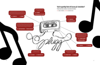 40 41
”FÖRSTA DAGEN AV TENTA-
VECKAN. ALLT HANDLAR OM
INSTÄLLNING.”
ARTIST: SEINABO SEY	 LÅT: YOUNGER
”TEXTEN HETSAR MIG TILL ATT TÄNKA ATT
JAG BARA BLIR ÄLDRE OCH ÄLDRE, OCH ATT
DET JAG INTE PLUGGAR IDAG KOMMER JAG
BEHÖVA PLUGGA IMORGON ELLER SOM TANT”
ARTIST: MAYER HAWTHORNE	 LÅT: MAYBE SO, MAYBE NO
“OM MAN BYTER UT YOUR LOVE MOT TENTAP-
LUGG SÅ MOTSVARAR LÅTEN MIN KÄNSLA RÄTT
BRA. COULD IT BE THAT TENTAPLUGG WAS
MEANT FOR ME? MAYBE SO, MAYBE NO.
ARTIST: THE KINKS
LÅT: ALL DAY AND ALL OF THE NIGHT
ARTIST: SHE & HIM	 LÅT: THIS IS NOT A TEST
“FÖRNEKELSE ÄR
NYCKELN TILL LYCKA.”
Vad är egentligt bäst att lyssna på i tentatider?
Vi bad våra läsare skicka in sina bästa tentalåtar.
ARTIST: MARKOLIOO
LÅT: JAG ORKAR INTE MER
“04:00. TENTA IMORGON.”
ARTIST: DESTINY’S CHILD	 LÅT: SURVIVOR
“NÄR JAG ÄR NÄRA ATT GE
UPP ÄR DET DAGS FÖR LITE
DESTINY’S CHILD.”
TEXT AGNES STENBOM ILLUSTRATION ANNA ERICSSON
ARTIST: TOMASO ALBINONI
LÅT: ADAGIO IN G MINOR
“GÄRNA SKA DET VARA BÄCK-
SVART UTE OCH MAN SITTER
DÄR I SIN ENSAMHET OCH FÄL-
LER EN TÅR AV ÅNGEST.”
ARTIST: TIMBUKTU		 LÅT: STIRRA NER
 