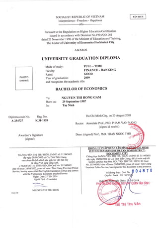 What Is A Bachelor S Degree A Complete Guide