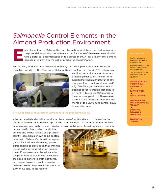 Control Of Salmonella In Low Moisture Foods Control Of Salmonella In Low Moisture Foods