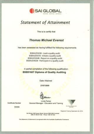Diploma of quality auditing