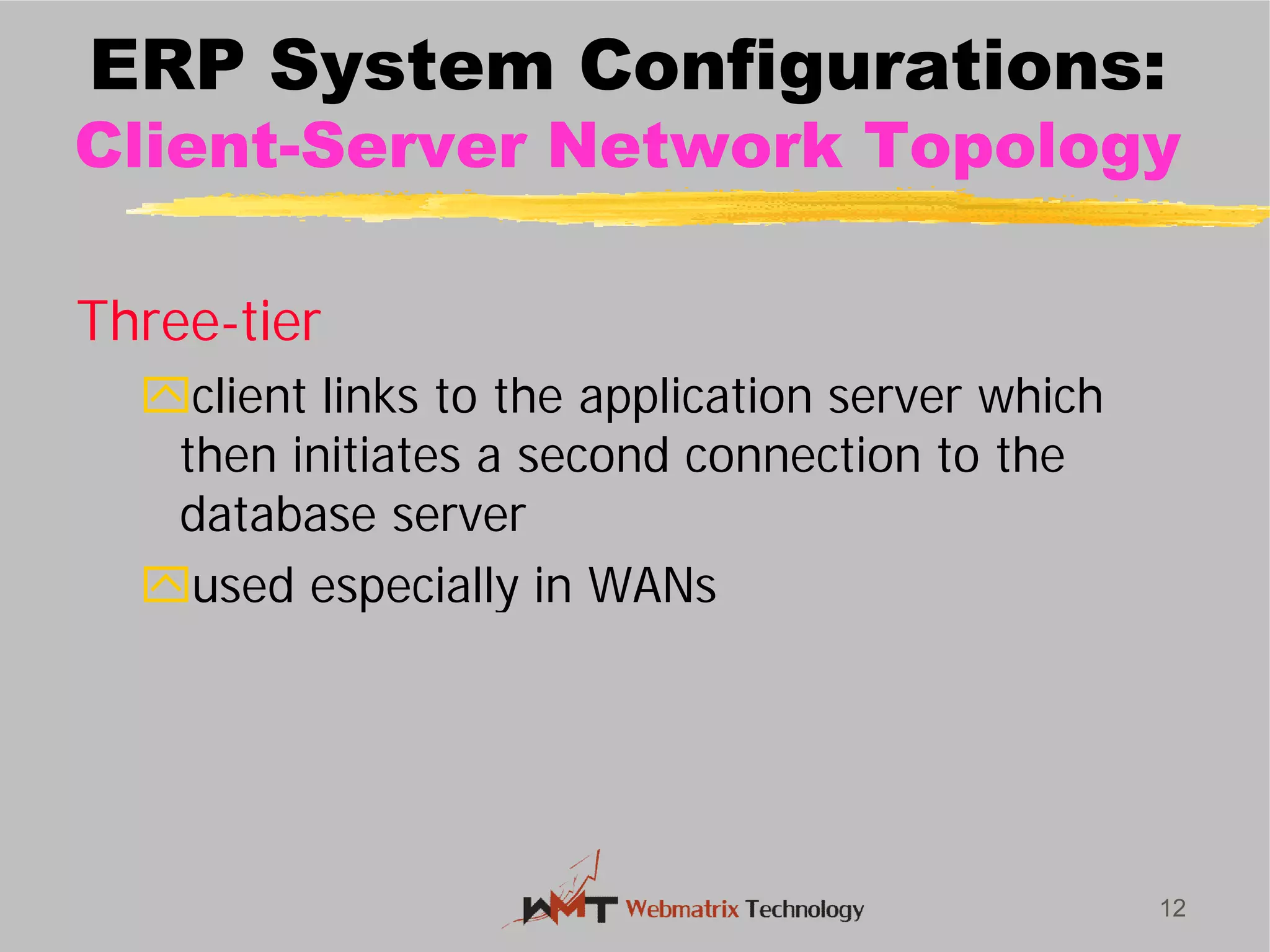 ERP System Configurations:
Client-Server Network Topology
Three-tier
client links to the application server which
then initiates a second connection to the
database server
used especially in WANs
12
ERP System Configurations:
Server Network Topology
client links to the application server which
then initiates a second connection to the
used especially in WANs
 
