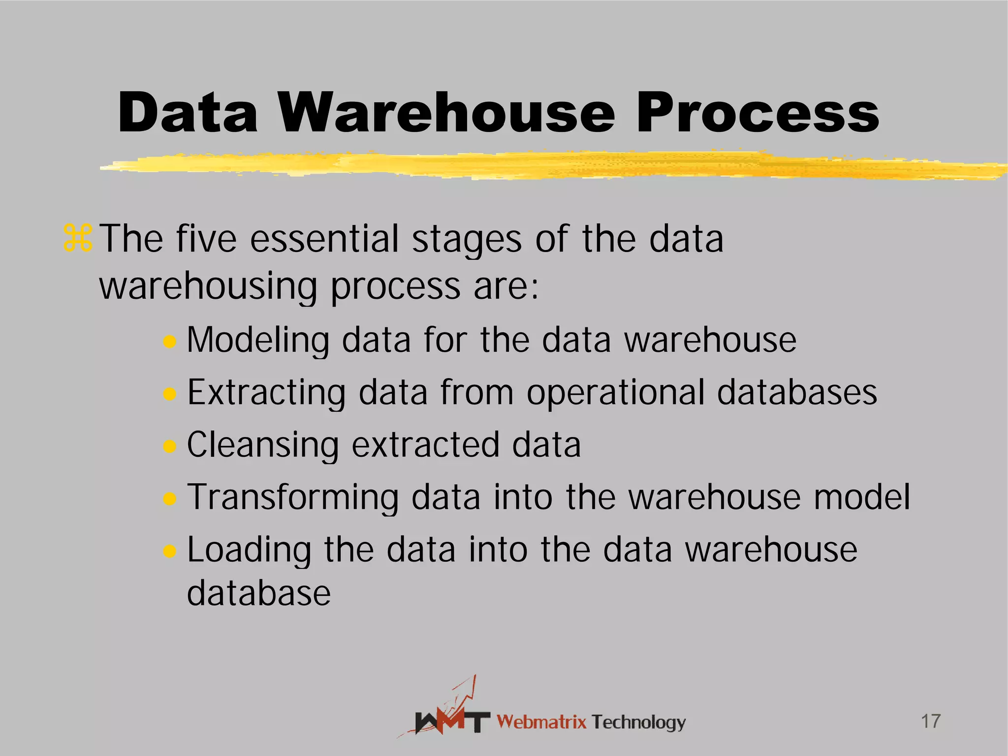 Data Warehouse Process
The five essential stages of the data
warehousing process are:
 Modeling data for the data warehouse
 Extracting data from operational databases
 Cleansing extracted data
 Transforming data into the warehouse model
 Loading the data into the data warehouse
database
17
Data Warehouse Process
The five essential stages of the data
warehousing process are:
Modeling data for the data warehouse
Extracting data from operational databases
Cleansing extracted data
Transforming data into the warehouse model
Loading the data into the data warehouse
 