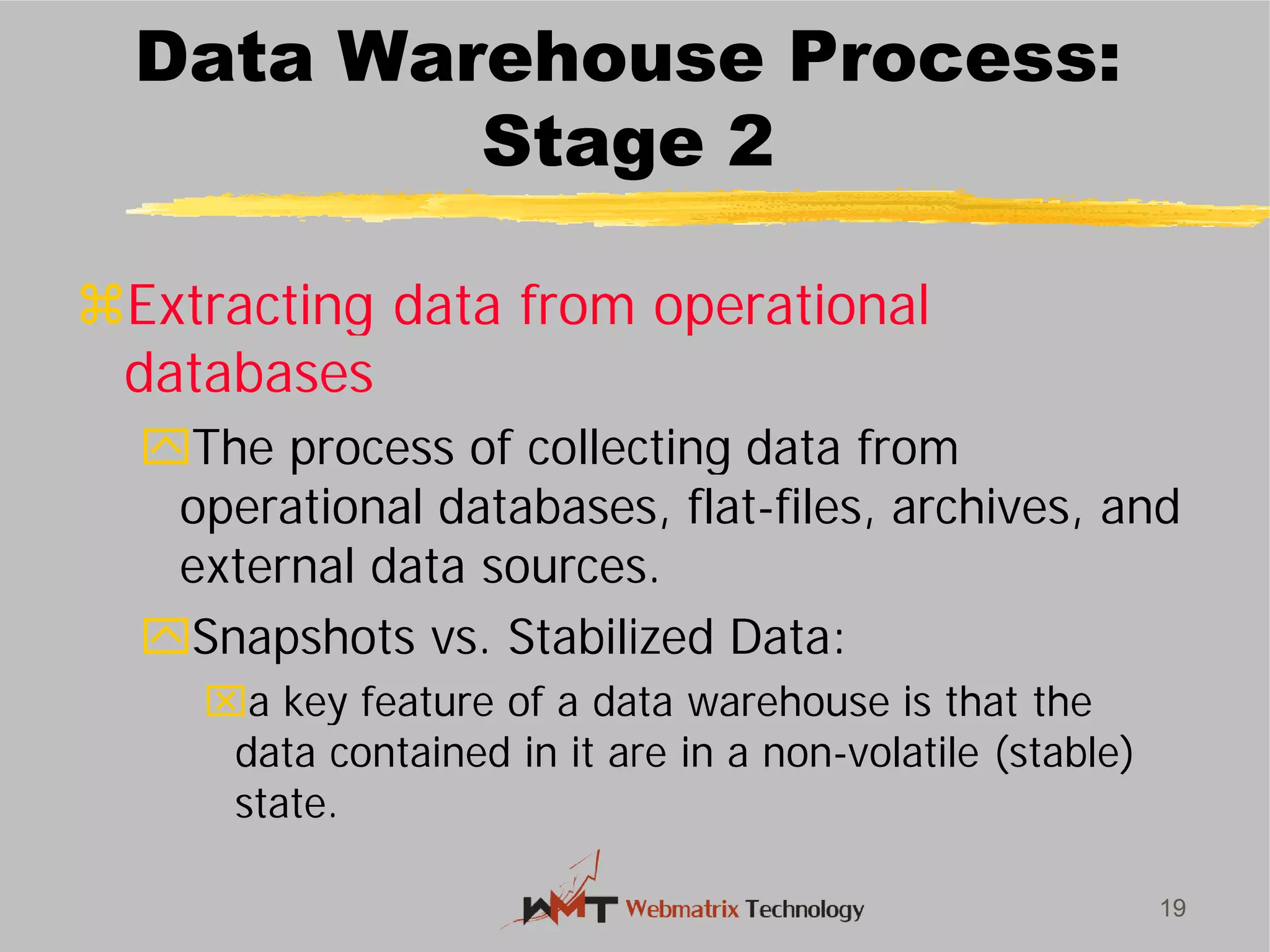 Data Warehouse Process:
Stage 2
Extracting data from operational
databases
The process of collecting data from
operational databases, flat
external data sources.
Snapshots vs. Stabilized Data:
a key feature of a data warehouse is that the
data contained in it are in a non
state.
19
Data Warehouse Process:
Stage 2
Extracting data from operational
The process of collecting data from
operational databases, flat-files, archives, and
external data sources.
Snapshots vs. Stabilized Data:
a key feature of a data warehouse is that the
data contained in it are in a non-volatile (stable)
 