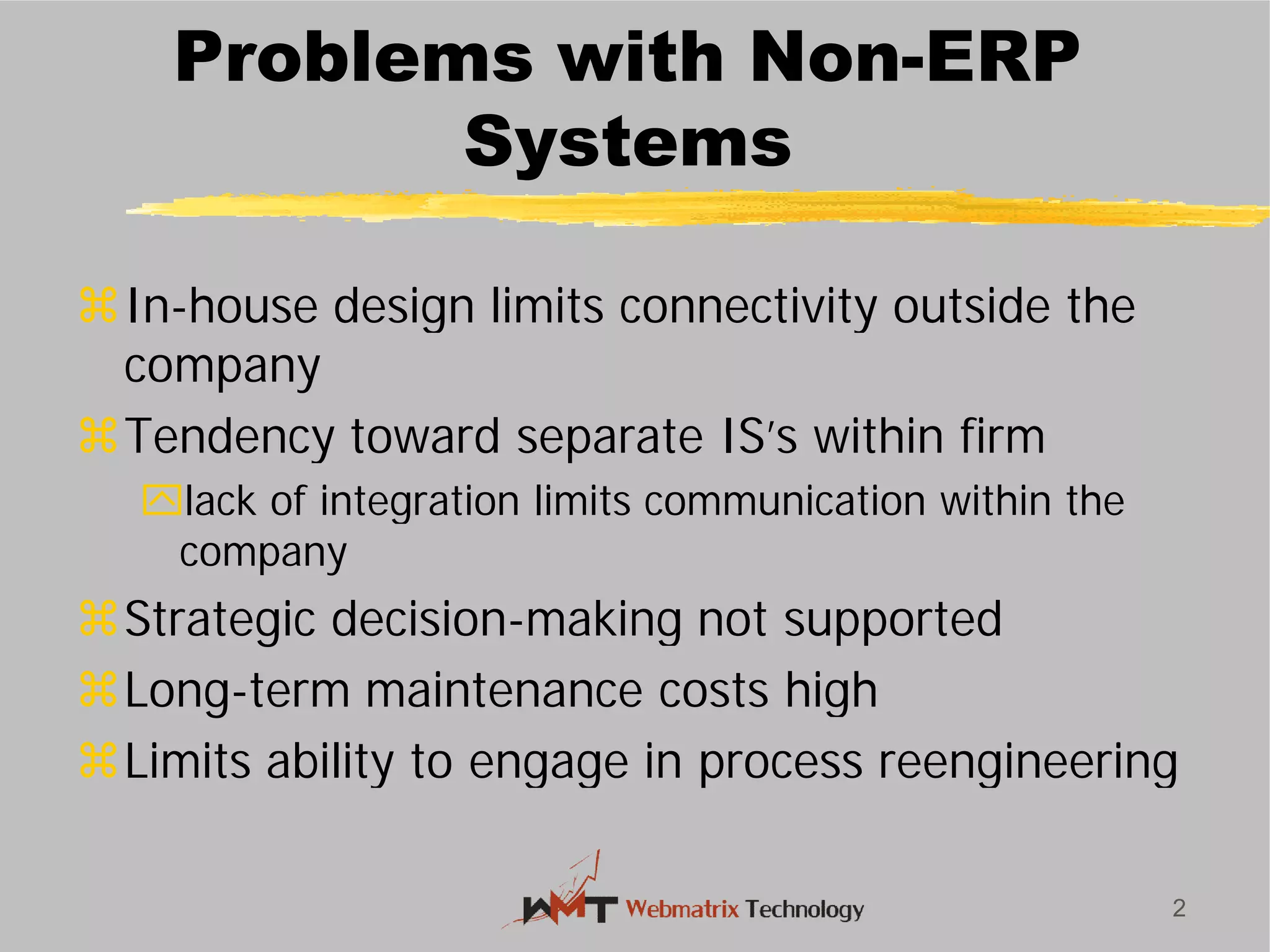 Problems with Non
Systems
In-house design limits connectivity outside the
company
Tendency toward separate IS’s within firm
lack of integration limits communication within the
company
Strategic decision-making not supported
Long-term maintenance costs high
Limits ability to engage in process reengineering
2
Problems with Non-ERP
Systems
house design limits connectivity outside the
Tendency toward separate IS’s within firm
lack of integration limits communication within the
making not supported
term maintenance costs high
Limits ability to engage in process reengineering
 