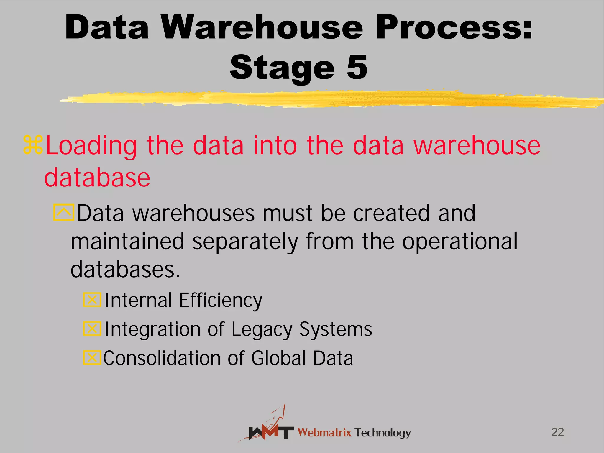 Data Warehouse Process:
Stage 5
Loading the data into the data warehouse
database
Data warehouses must be created and
maintained separately from the operational
databases.
Internal Efficiency
Integration of Legacy Systems
Consolidation of Global Data
22
Data Warehouse Process:
Stage 5
Loading the data into the data warehouse
Data warehouses must be created and
maintained separately from the operational
Integration of Legacy Systems
Consolidation of Global Data
 