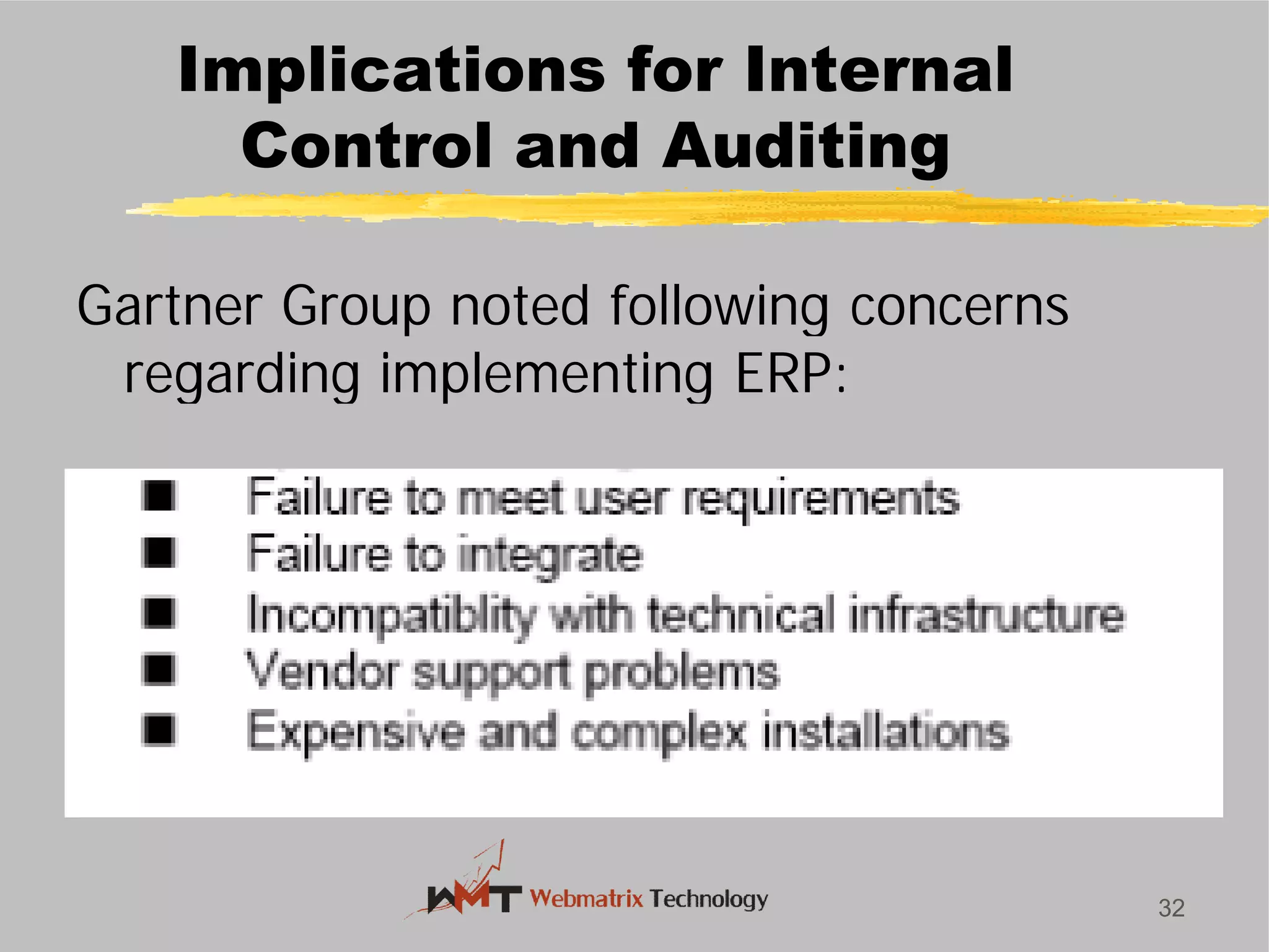 Implications for Internal
Control and Auditing
Gartner Group noted following concerns
regarding implementing ERP:
32
Implications for Internal
Control and Auditing
Gartner Group noted following concerns
regarding implementing ERP:
 