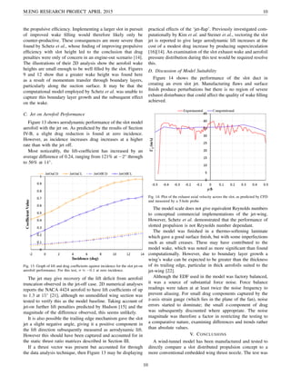 M.ENG RESEARCH PROJECT APRIL 2015 10
the propulsive efﬁciency. Implementing a larger slot in pursuit
of improved wake ﬁlling would therefore likely only be
counter-productive. These consequences are more severe than
found by Schetz et al., whose ﬁnding of improving propulsive
efﬁciency with slot height led to the conclusion that drag
penalties were only of concern in an engine-out scenario [14].
The illustrations of their 2D analysis show the aerofoil wake
heights are small enough to be well ﬁlled by the slot. Figures
9 and 12 show that a greater wake height was found here
as a result of momentum transfer through boundary layers,
particularly along the suction surface. It may be that the
computational model employed by Schetz et al. was unable to
capture this boundary layer growth and the subsequent effect
on the wake.
C. Jet on Aerofoil Performance
Figure 13 shows aerodynamic performance of the slot model
aerofoil with the jet on. As predicted by the results of Section
IV-B, a slight drag reduction is found at zero incidence.
However, as incidence increases drag increases at a higher
rate than with the jet off.
Most noticeably, the lift-coefﬁcient has increased by an
average difference of 0.24, ranging from 121% at −2◦
through
to 56% at 14◦
.
Fig. 13: Graph of lift and drag coefﬁcients against incidence for the slot jet-on
aerofoil performance. For this test, σ ≈ −0.1 at zero incidence.
The jet may give recovery of the lift deﬁcit from aerofoil
truncation observed in the jet-off case. 2D numerical analyses
reports the NACA 4424 aerofoil to have lift coefﬁcients of up
to 1.3 at 15◦
[21], although no unmodiﬁed wing section was
tested to verify this as the model baseline. Taking account of
jet-on further lift penalties predicted by Hudson [15] and the
magnitude of the difference observed, this seems unlikely.
It is also possible the trailing edge mechanism gave the slot
jet a slight negative angle, giving it a positive component in
the lift direction subsequently measured as aerodynamic lift.
However this should have been captured and accounted for in
the static thrust ratio matrices described in Section III.
If a thrust vector was present but accounted for through
the data analysis technique, then Figure 13 may be displaying
practical effects of the ‘jet-ﬂap’. Previously investigated com-
putationally by Kim et al. and Steiner et al., vectoring the slot
jet is reported to give large aerodynamic lift increases at the
cost of a modest drag increase by producing supercirculation
[16][14]. An examination of the slot exhaust wake and aerofoil
pressure distribution during this test would be required resolve
this.
D. Discussion of Model Suitability
Figure 14 shows the performance of the slot duct in
creating an even slot jet. Manufacturing ﬂaws and surface
ﬁnish produce perturbations but there is no region of severe
exhaust disturbance that could affect the quality of wake ﬁlling
achieved.
Fig. 14: Plot of the exhaust axial velocity across the slot, as predicted by CFD
and measured by a 5-hole probe.
The model scale does not give equivalent Reynolds numbers
to conceptual commercial implementations of the jet-wing.
However, Schetz et al. demonstrated that the performance of
slotted propulsion is not Reynolds number dependant.
The model was ﬁnished in a thermo-softening laminate
which gave a good surface ﬁnish, but with some imperfections
such as small creases. These may have contributed to the
model wake, which was noted as more signiﬁcant than found
computationally. However, due to boundary layer growth a
wing’s wake can be expected to be greater than the thickness
of its trailing edge, particular in thick aerofoils suited to the
jet-wing [22].
Although the EDF used in the model was factory balanced,
it was a source of substantial force noise. Force balance
readings were taken at at least twice the noise frequency to
prevent aliasing. For small drag components captured by the
z-axis strain gauge (which lies in the plane of the fan), noise
errors started to dominate; the small z-component of drag
was subsequently discounted where appropriate. The noise
magnitude was therefore a factor in restricting the testing to
a comparative nature, examining differences and trends rather
than absolute values.
V. CONCLUSIONS
A wind-tunnel model has been manufactured and tested to
directly compare a slot distributed propulsion concept to a
more conventional embedded wing thrust nozzle. The test was
10
 