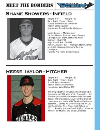 Meet the Bombers
Shane Showers - Infield
Height: 5’11”	 Weight:190		
Bats: Right	 Throws: Right	
School: University of Evansville	
Year in school: Junior
Hometown: Grand Rapids, Michigan
Major: Business Management
Parents Names: Scot and Nancy Sowers
Siblings: Karli, Brent, Brehanna, Khale
Birthday: 12/29/93
High School: Rockford HS
Honors/Awards: 2011: Michigan State Champi-
on, 2014: Missouri Valley Conference
Champion
Favorite Pro Team: Detroit Tigers
Reese Taylor - Pitcher
Height: 6’4”		 Weight:180		
Bats: Right	 Throws: Right	
School: Drury University
Year in school: Sophomore	
Hometown: West Plains, MO
BIO: Helped Jefferson College finish second in
the nation in 2012 with a 53-12 record . . . Jef-
ferson captured the conference title and were
Region XVI Champions, South Central District
champions and made a NJCAA World Series ap-
pearance... Earned All-Conference and All-Dis-
trict honors for West Plains High School in
2011... Parents: Jim and Sandi Taylor... Favorite
Athlete: Bill Mueller and Chris Carpenter
 