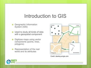 Map Integration PPT_f | PPTX