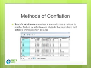 Map Conflation Map Integration PPT_f | PPTX