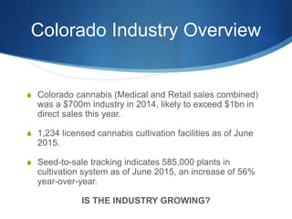 Colorado Industry Overview
S Colorado cannabis (Medical and Retail sales combined)
was a $700m industry in 2014, likely to exceed $1bn in
direct sales this year.
S 1,234 licensed cannabis cultivation facilities as of June
2015.
S Seed-to-sale tracking indicates 585,000 plants in
cultivation system as of June 2015, an increase of 56%
year-over-year.
IS THE INDUSTRY GROWING?
 