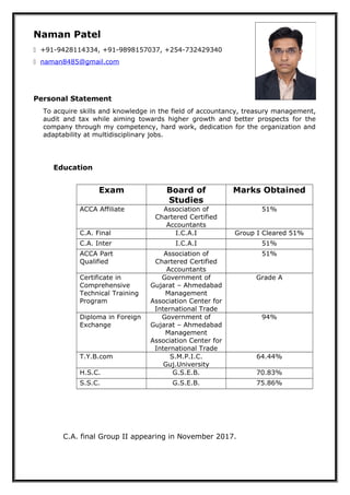 Naman Patel
 +91-9428114334, +91-9898157037, +254-732429340
 naman8485@gmail.com
Personal Statement
To acquire skills and knowledge in the field of accountancy, treasury management,
audit and tax while aiming towards higher growth and better prospects for the
company through my competency, hard work, dedication for the organization and
adaptability at multidisciplinary jobs.
Education
Exam Board of
Studies
Marks Obtained
ACCA Affiliate Association of
Chartered Certified
Accountants
51%
C.A. Final I.C.A.I Group I Cleared 51%
C.A. Inter I.C.A.I 51%
ACCA Part
Qualified
Association of
Chartered Certified
Accountants
51%
Certificate in
Comprehensive
Technical Training
Program
Government of
Gujarat – Ahmedabad
Management
Association Center for
International Trade
Grade A
Diploma in Foreign
Exchange
Government of
Gujarat – Ahmedabad
Management
Association Center for
International Trade
94%
T.Y.B.com S.M.P.I.C.
Guj.University
64.44%
H.S.C. G.S.E.B. 70.83%
S.S.C. G.S.E.B. 75.86%
C.A. final Group II appearing in November 2017.
 