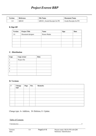 Project Everest BBP
Version Reference File Name Document Name
1.0 QM.02 QM.02._Goods Receipts for PO Goods Receipts for PO
B. Sign Off
DateSignNameProject TitleVersion
Ronen MadarDocument designer1.0
C. Distribution
DateCopy ownerCopy
Project file1
2
3
4
5
D. Versions
RemarksPar.PageChange
type
#
Change type: A- Addition, D- Deletion, U- Update
Table of Contents
1 Introduction............................................................................................................................................................5
Version: 1.0 Page2 of 16 Process name: GR for PO with QM
Date: Reference: Identification
 