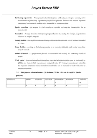 Project Everest BBP
Purchasing organization – An organizational unit in Logistics, subdividing an enterprise according to the
requirements of purchasing; a purchasing organization procures materials and services, negotiates
conditions of purchase with vendors, and is responsible for such transactions.
Results recording – the process by which results are recorded on inspection characteristics for an
inspection lot
Selected set – A range of specific entries (code groups and codes) of a catalog. For example, usage decision
codes can be assigned per plant.
Storage location – An organizational unit allowing differentiation between the various stocks of a material
in a plant.
Usage decision – A ruling on the further processing of an inspection lot that is made on the basis of the
inspection results
Vendor evaluation – A program that provides a decision basis for selecting and controlling sources of
supply.
Work center – An organizational unit that defines where and when an operation must be performed; for
QM this is a place at which inspections are conducted; in the R/3 System, work centers are entered in
the inspection operations. Several inspection characteristics can be inspected for each work center or
inspection operation
3.2 Sub process rollout relevance (R–Relevant, N–Not relevant, S–requires Special
process)
Sub process HOBS Eurobrom Asia Brom Broomchemi
e
Bromokem Ameribro
m
R R R R R R
Version: 1.0 Page7 of 16 Process name: GR for PO with QM
Date: Reference: Identification
 