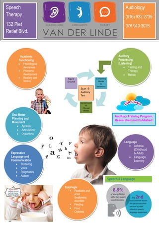 Infographic | PDF