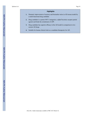 Highlights
1. Dramatic improvement of memory and biomarker ratios in AD mouse model by
a multi-functional drug candidate
2. Drug candidate is a potent 5HT-3 antagonist, a alpha7nicotinic receptor partial
agonist and binds the ectodomain of APP.
3. Drug candidate has superior efficacy in the AD model in comparison to two
current AD drugs
4. Suitable for human clinical trials as a candidate therapeutic for AD.
Spilman et al. Page 24
Brain Res. Author manuscript; available in PMC 2015 March 10.
NIH-PAAuthorManuscriptNIH-PAAuthorManuscriptNIH-PAAuthorManuscript
 
