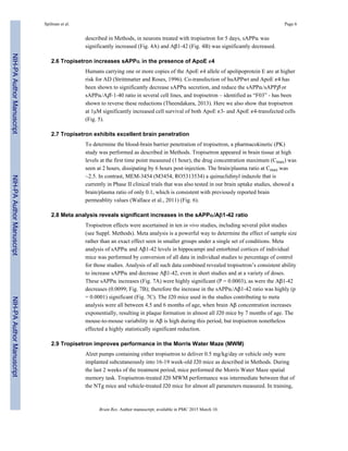 described in Methods, in neurons treated with tropisetron for 5 days, sAPPα was
significantly increased (Fig. 4A) and Aβ1-42 (Fig. 4B) was significantly decreased.
2.6 Tropisetron increases sAPPα in the presence of ApoE ε4
Humans carrying one or more copies of the ApoE ε4 allele of apolipoprotein E are at higher
risk for AD (Strittmatter and Roses, 1996). Co-transfection of huAPPwt and ApoE ε4 has
been shown to significantly decrease sAPPα secretion, and reduce the sAPPα/sAPPβ or
sAPPα/Aβ–1-40 ratio in several cell lines, and tropisetron – identified as “F03” - has been
shown to reverse these reductions (Theendakara, 2013). Here we also show that tropisetron
at 1μM significantly increased cell survival of both ApoE ε3- and ApoE ε4-transfected cells
(Fig. 5).
2.7 Tropisetron exhibits excellent brain penetration
To determine the blood-brain barrier penetration of tropisetron, a pharmacokinetic (PK)
study was performed as described in Methods. Tropisetron appeared in brain tissue at high
levels at the first time point measured (1 hour), the drug concentration maximum (Cmax) was
seen at 2 hours, dissipating by 6 hours post-injection. The brain/plasma ratio at Cmax was
~2.5. In contrast, MEM-3454 (M3454, RO5313534) a quinuclidinyl indazole that is
currently in Phase II clinical trials that was also tested in our brain uptake studies, showed a
brain/plasma ratio of only 0.1, which is consistent with previously reported brain
permeablity values (Wallace et al., 2011) (Fig. 6).
2.8 Meta analysis reveals significant increases in the sAPPα/Aβ1-42 ratio
Tropisetron effects were ascertained in ten in vivo studies, including several pilot studies
(see Suppl. Methods). Meta analysis is a powerful way to determine the effect of sample size
rather than an exact effect seen in smaller groups under a single set of conditions. Meta
analysis of sAPPα and Aβ1-42 levels in hippocampi and entorhinal cortices of individual
mice was performed by conversion of all data in individual studies to percentage of control
for those studies. Analysis of all such data combined revealed tropisetron’s consistent ability
to increase sAPPα and decrease Aβ1-42, even in short studies and at a variety of doses.
These sAPPα increases (Fig. 7A) were highly significant (P = 0.0003), as were the Aβ1-42
decreases (0.0099; Fig. 7B); therefore the increase in the sAPPα/Aβ1-42 ratio was highly (p
= 0.0001) significant (Fig. 7C). The J20 mice used in the studies contributing to meta
analysis were all between 4.5 and 6 months of age, when brain Aβ concentration increases
exponentially, resulting in plaque formation in almost all J20 mice by 7 months of age. The
mouse-to-mouse variability in Aβ is high during this period, but tropisetron nonetheless
effected a highly statistically significant reduction.
2.9 Tropisetron improves performance in the Morris Water Maze (MWM)
Alzet pumps containing either tropisetron to deliver 0.5 mg/kg/day or vehicle only were
implanted subcutaneously into 16-19 week-old J20 mice as described in Methods. During
the last 2 weeks of the treatment period, mice performed the Morris Water Maze spatial
memory task. Tropisetron-treated J20 MWM performance was intermediate between that of
the NTg mice and vehicle-treated J20 mice for almost all parameters measured. In training,
Spilman et al. Page 6
Brain Res. Author manuscript; available in PMC 2015 March 10.
NIH-PAAuthorManuscriptNIH-PAAuthorManuscriptNIH-PAAuthorManuscript
 