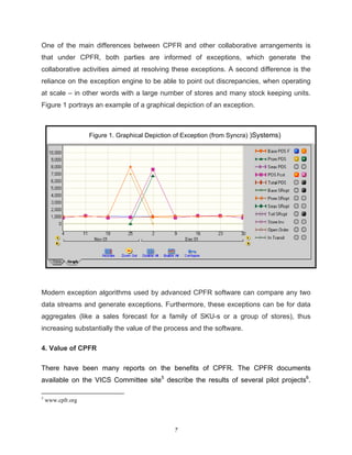 7
One of the main differences between CPFR and other collaborative arrangements is
that under CPFR, both parties are informed of exceptions, which generate the
collaborative activities aimed at resolving these exceptions. A second difference is the
reliance on the exception engine to be able to point out discrepancies, when operating
at scale – in other words with a large number of stores and many stock keeping units.
Figure 1 portrays an example of a graphical depiction of an exception.
Modern exception algorithms used by advanced CPFR software can compare any two
data streams and generate exceptions. Furthermore, these exceptions can be for data
aggregates (like a sales forecast for a family of SKU-s or a group of stores), thus
increasing substantially the value of the process and the software.
4. Value of CPFR
There have been many reports on the benefits of CPFR. The CPFR documents
available on the VICS Committee site5
describe the results of several pilot projects6
.
5
www.cpfr.org
Figure 1. Graphical Depiction of Exception (from Syncra) )Systems)
 